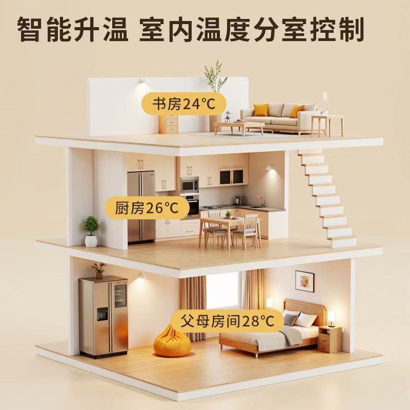 峨边彝族自治县 石墨烯电地暖公司哪家好？户型适配方案指南